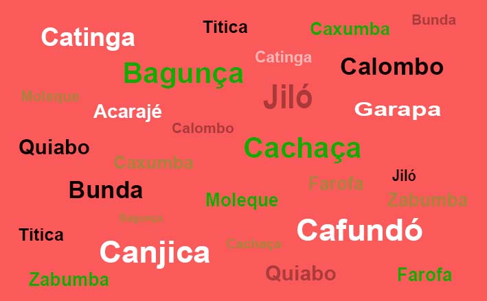 Conheça 80 palavras portuguesas de origem africana