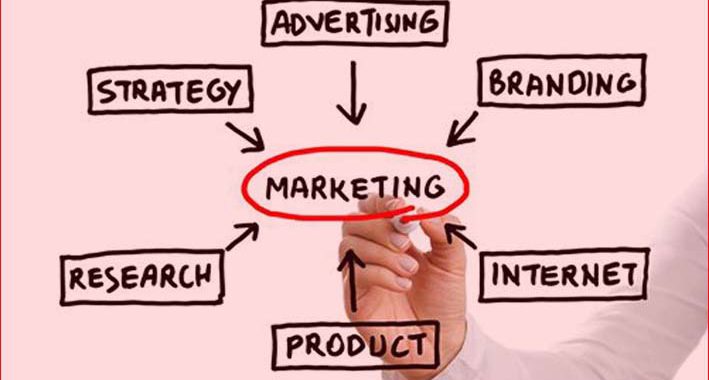 O-que-e-Awareness-Branding-e-outros-termos-do-marketing