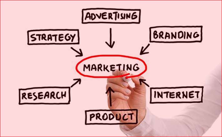 O-que-e-Awareness-Branding-e-outros-termos-do-marketing
